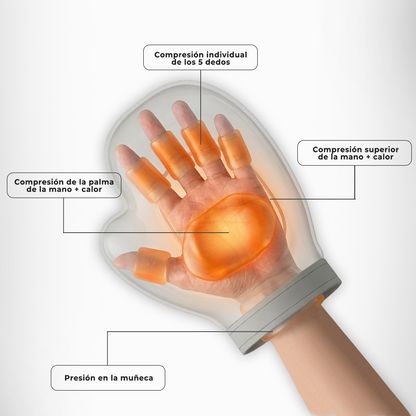 PRACTS Hand Massager - COD
